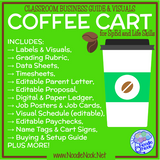 Coffee Cart- Classroom Business Guide and Visuals for Vocational Training