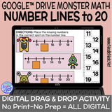 Monster Math Digital Drag and Drop Activity-Number Line from 1-10 and 20 (Digital Google™ Drive Access)